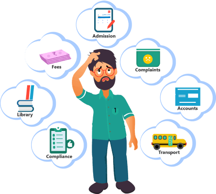 Traditional Approach